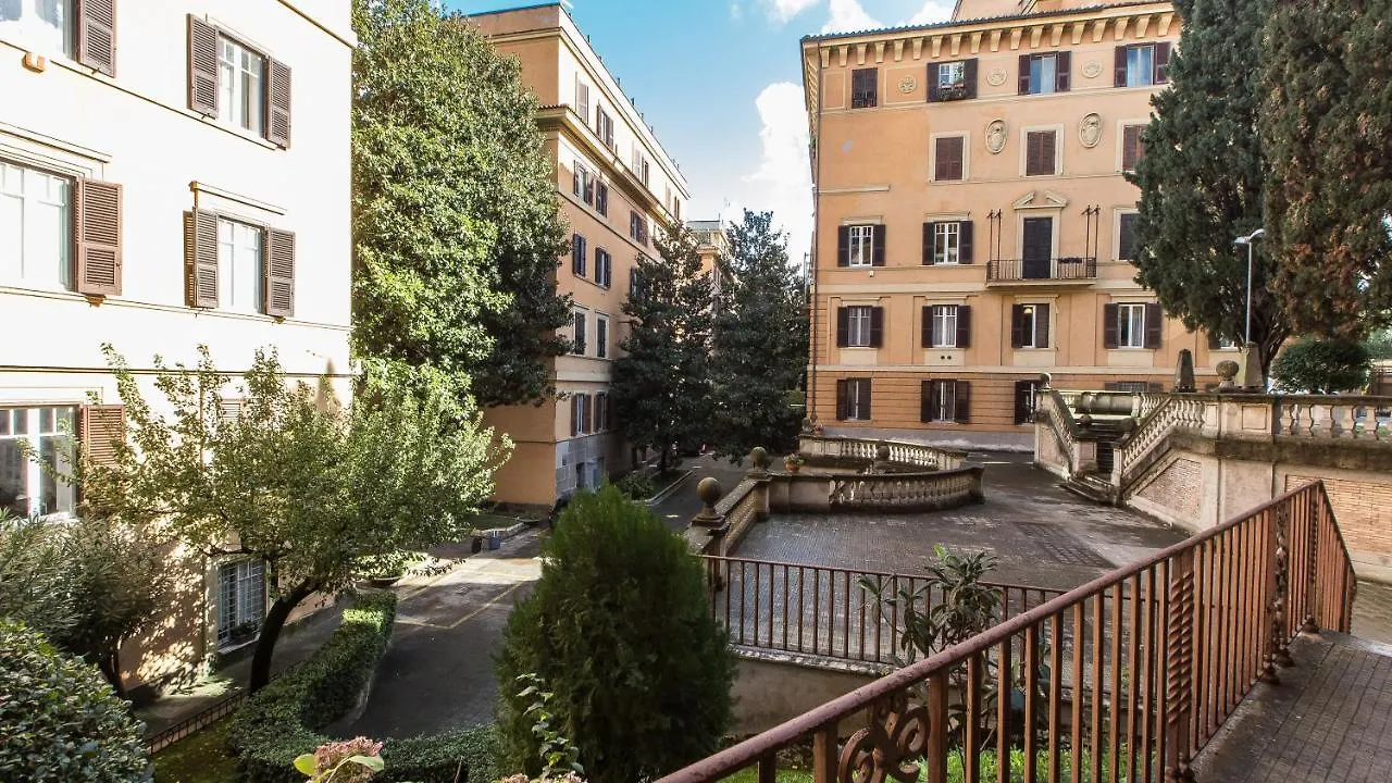 Apartment Rental In Rome Parioli Italy