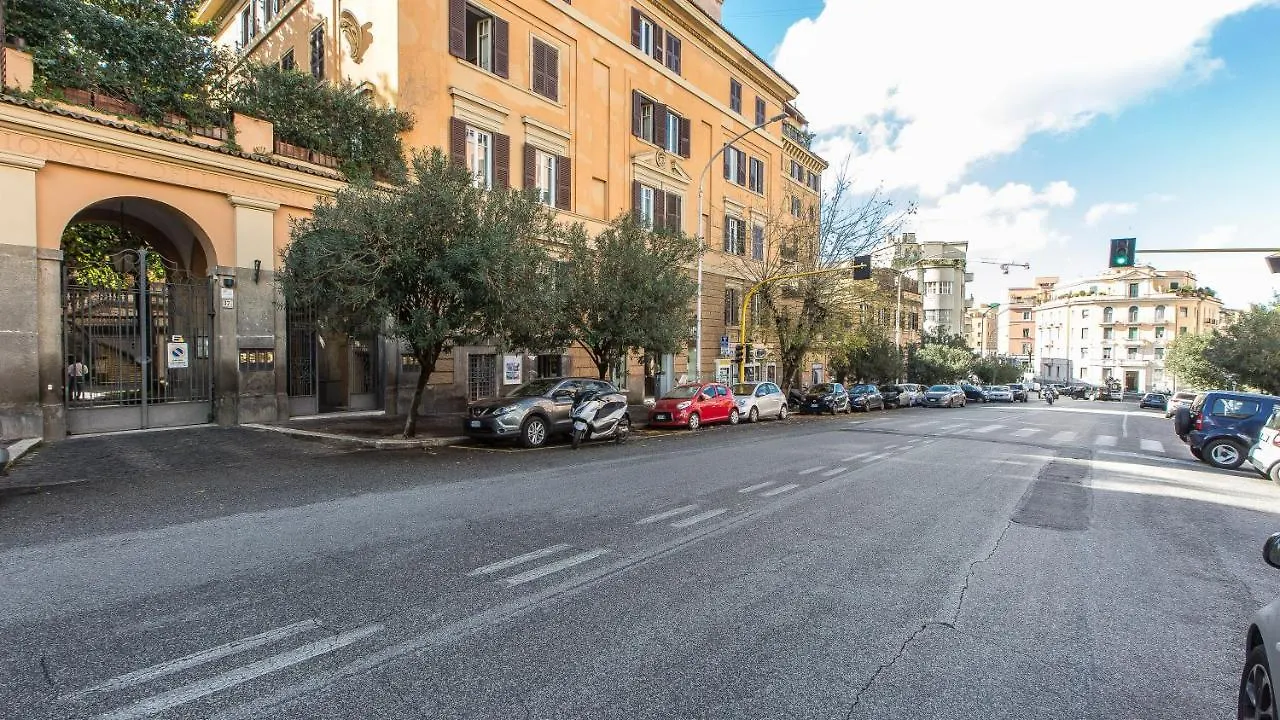 Rental In Rome Parioli