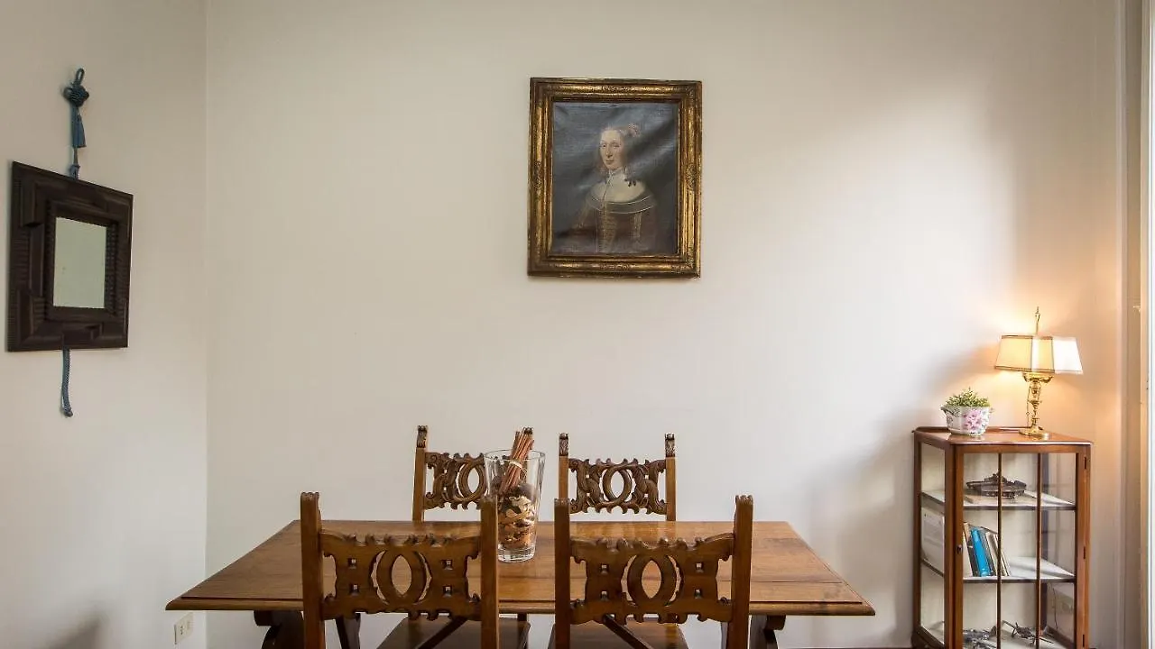 Rental In Rome Parioli Italy